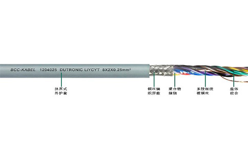 柔性屏蔽雙絞線LiYCY(TP)